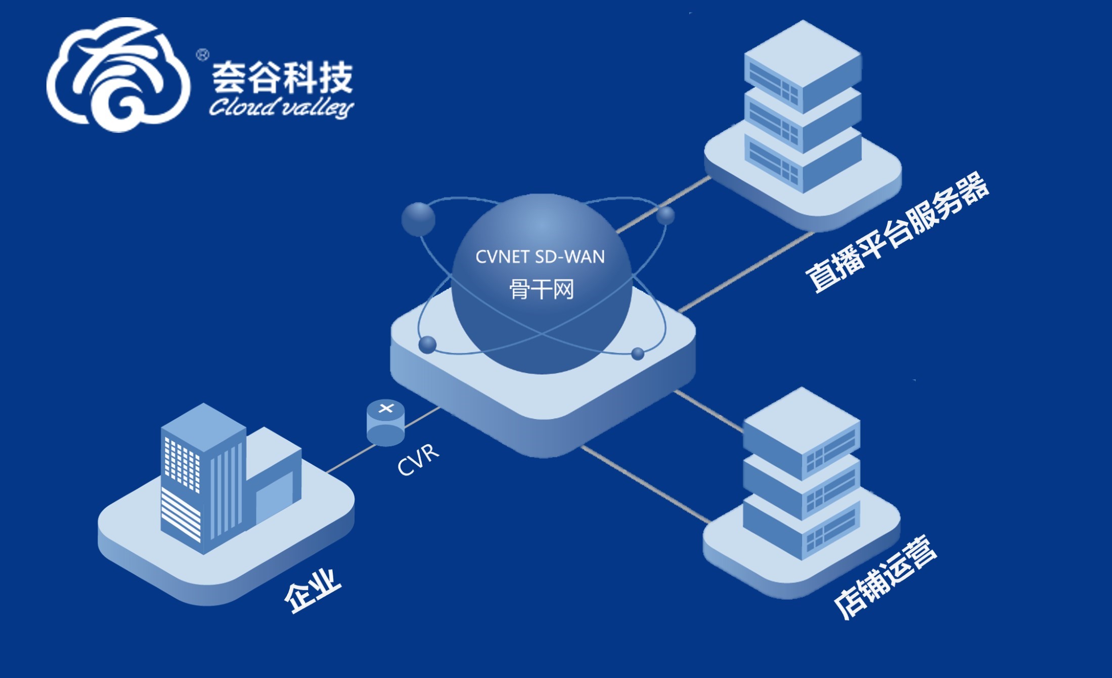 直播 - 副本 (.jpg