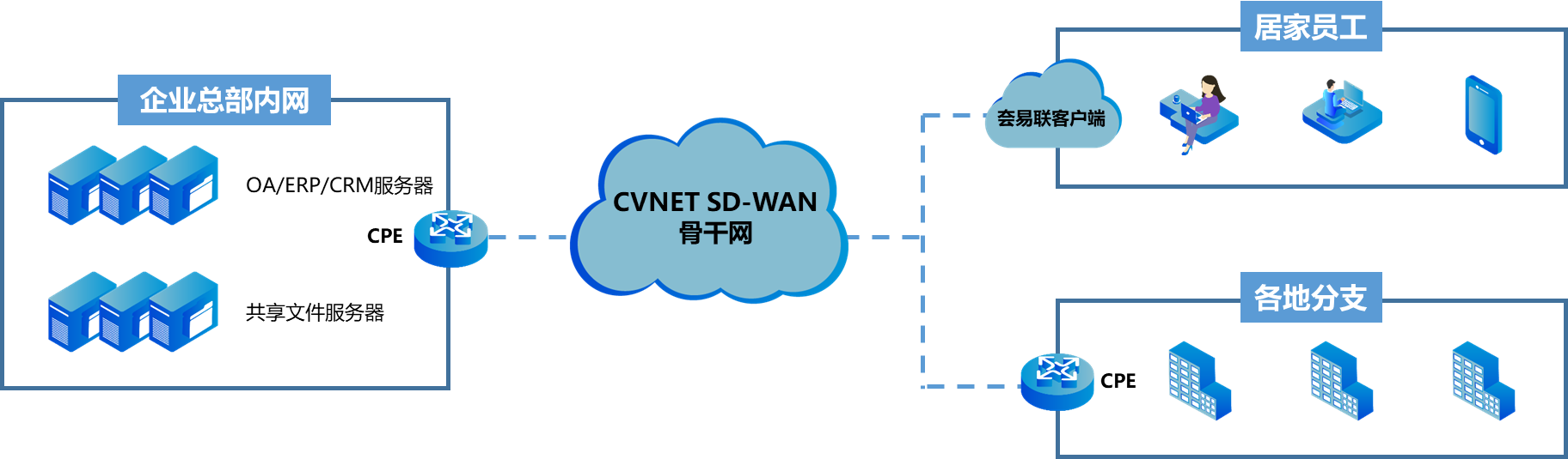 1670221395616457.png 方案圖.png