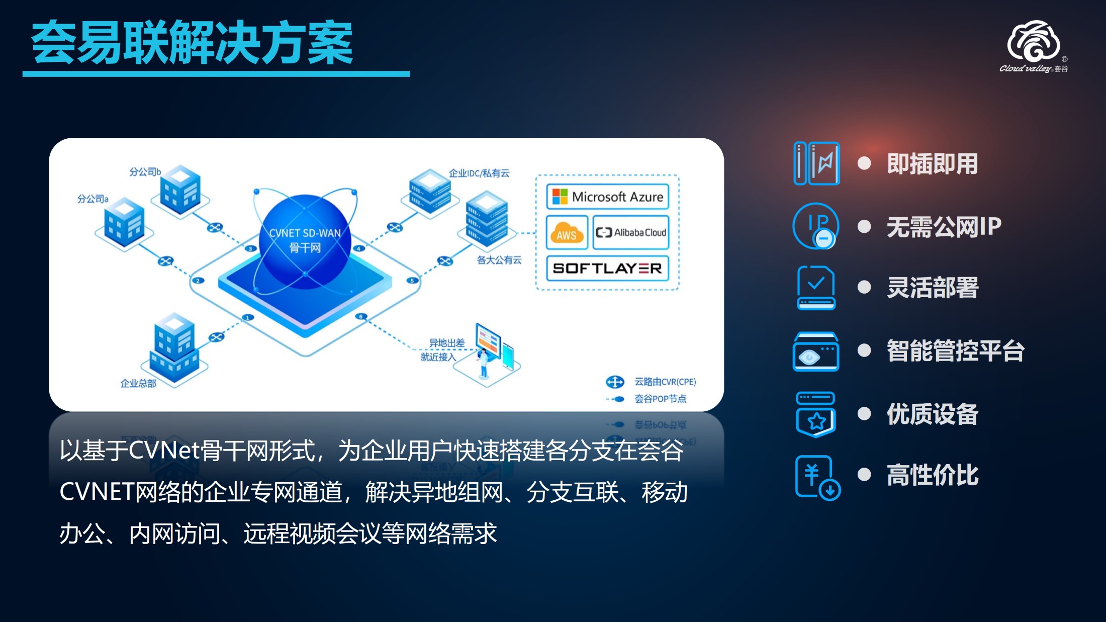 1672127695115899.jpg 夽易聯解決方案.jpg