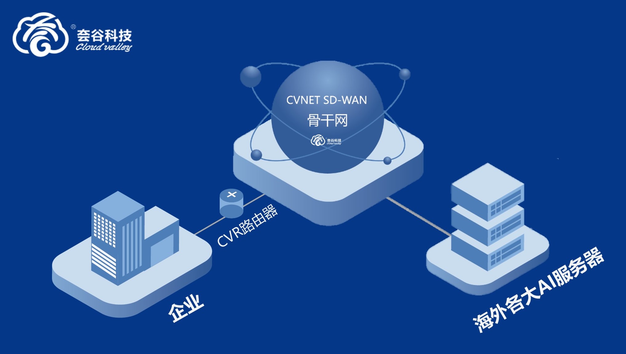 1680754352734064.jpg AI訪問(wèn)方案.jpg