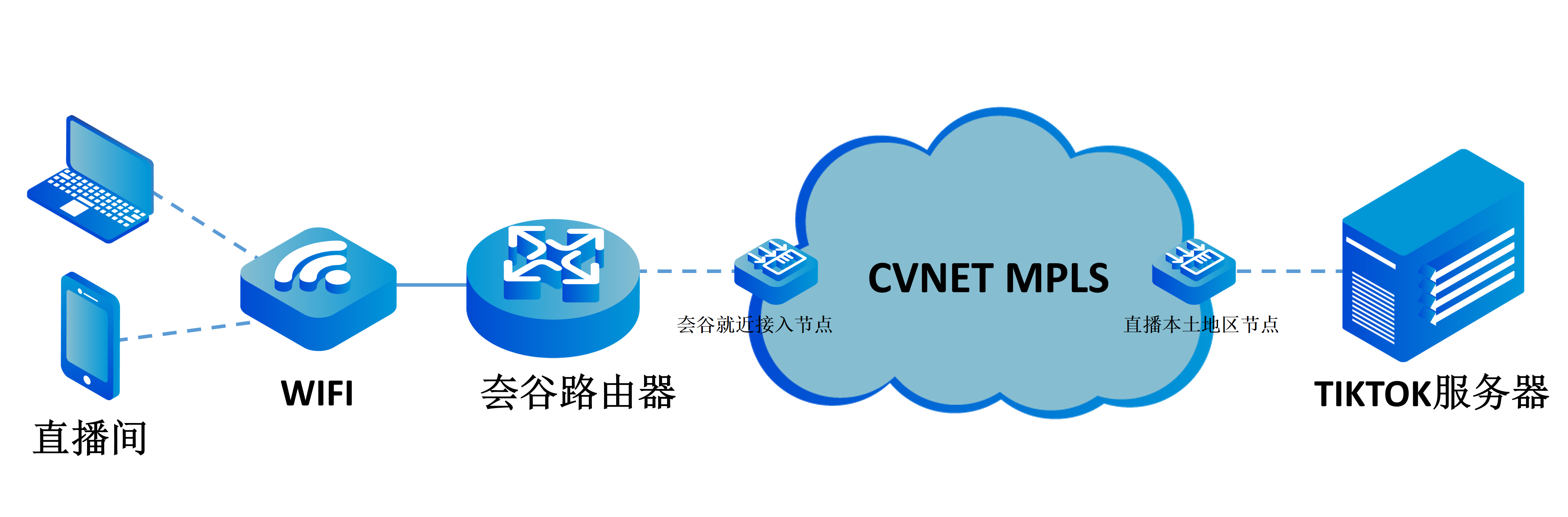 1697018304982570.png Tiktok方案-東海.png