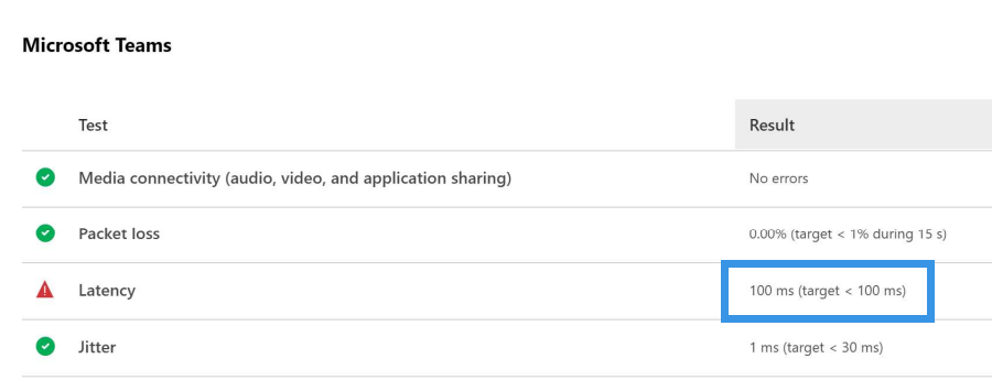 夽谷線路-teams 100ms.png