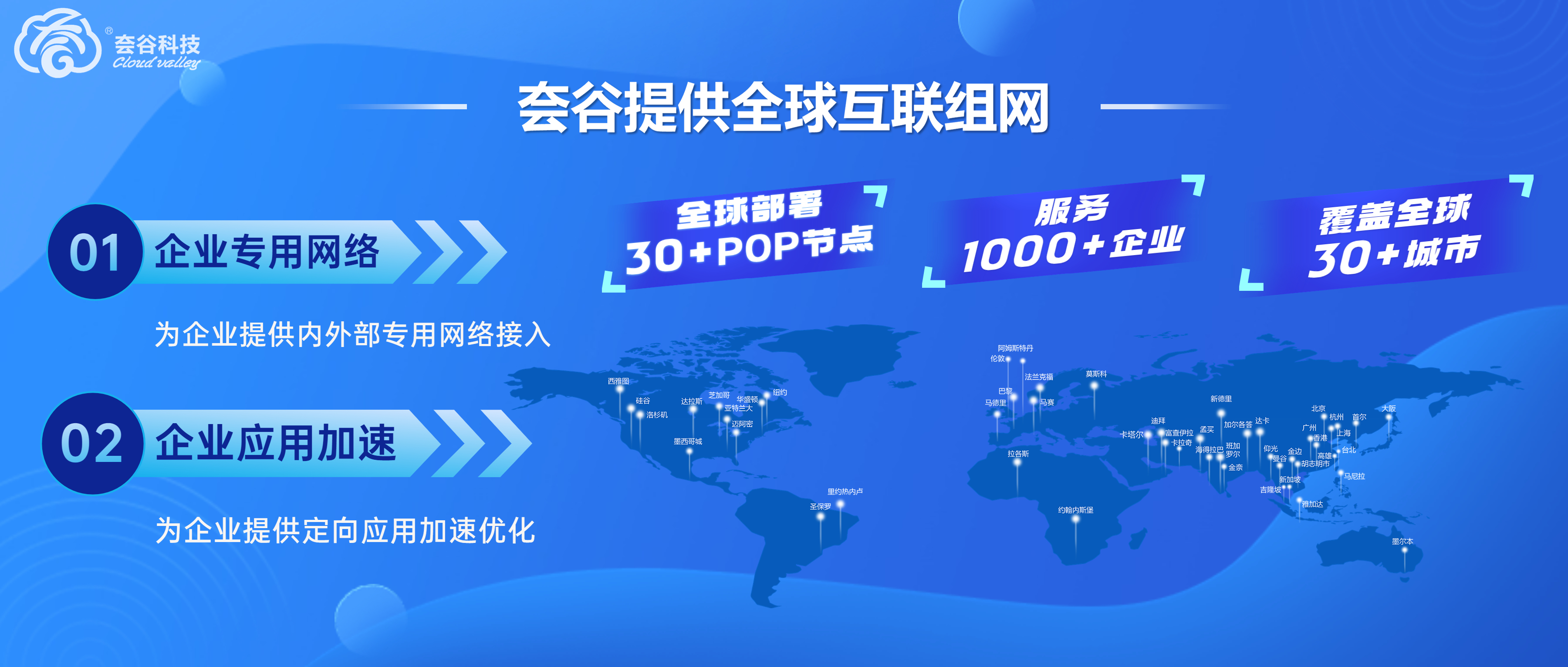 如何快速解決員工移動辦公訪問業務系統的需求